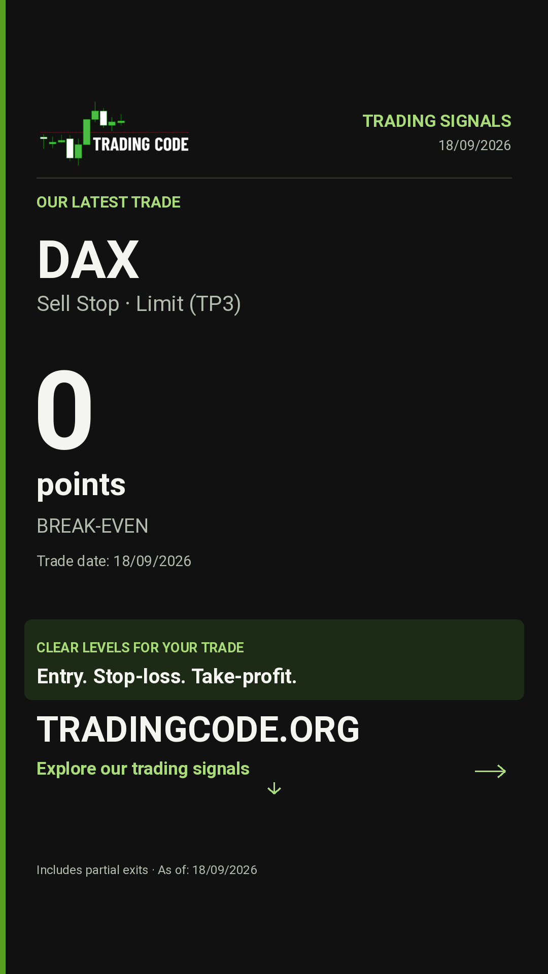 Our latest trade — 18/09/2026