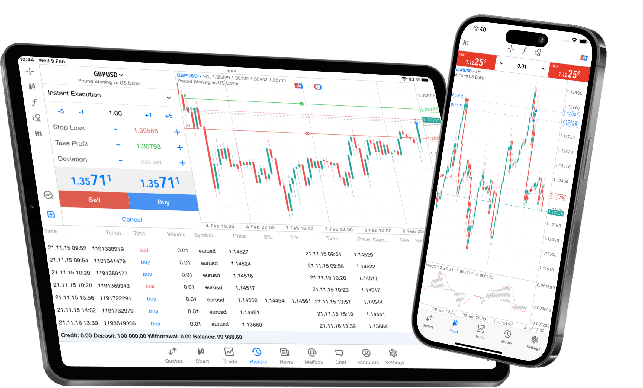 MetaTrader mobile app displayed on an iPhone and iPad.
