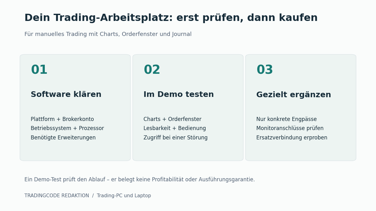 Software und Brokerkonto klären, den vorhandenen Arbeitsplatz im Demo prüfen, anschließend nur den festgestellten Engpass verbessern.