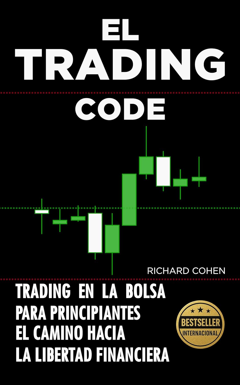El Trading Code