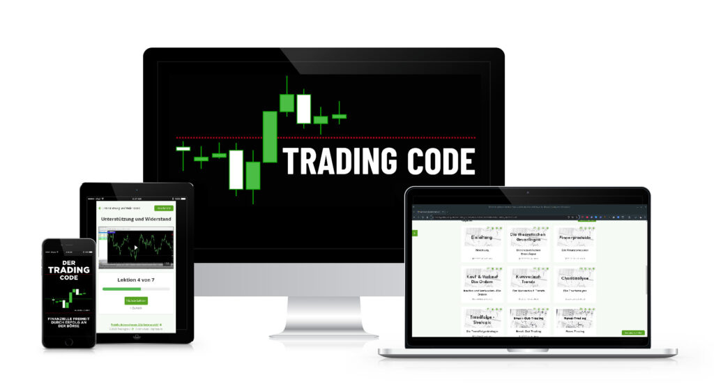 Trading-Code Praxiskurs