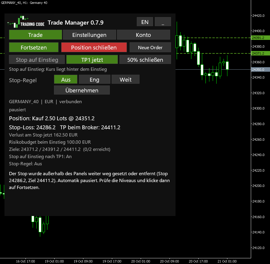 Pausiert, nachdem der Stop in MetaTrader weiter weg gesetzt wurde