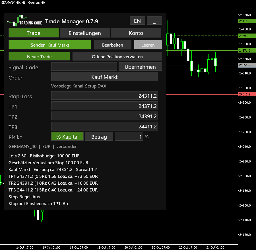 Nach Order prüfen: Kauf Markt mit dem Kanal-Setup DAX, 2.50 Lots bei 1 % Risiko, Aufteilung 4:1:1 auf drei Ziele