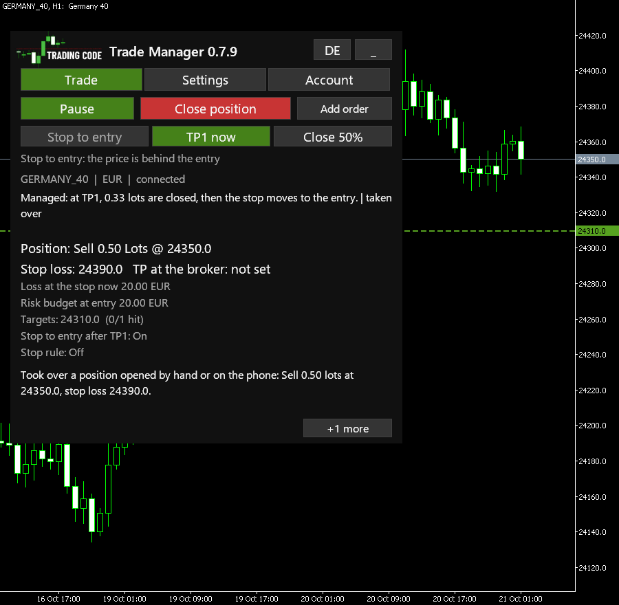 A sell opened on the phone, taken over: TP1 at 1R, then the stop moves to the entry